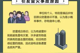 「图解」暴雨天气时如何避免被“雷”到？快来看看这份防雷指南图片