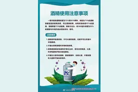 市疾控中心发布常用消毒剂的配制和使用指南图片