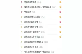 今天全北京都在等雨，网友：龙王是不是还没办好进京证…图片