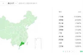 “高考择校助手”小程序覆盖百万用户，圆满完成使命图片