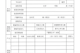 速报名！玉州区贫困家庭大学新生最低可领补助1000元，名额有限图片