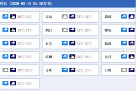 山东今明天雨水“霸屏”鲁西北等地局地暴雨伴雷电图片