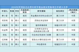 国家杰青名单公布！福建这些人、高校太厉害了图片