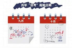 请查收2020“法考”笔记图片