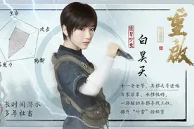 白昊天身份将揭晓 毛晓彤挑战自我《重启》人生图片