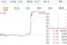 一创、首创两券商合并传闻又起，多大可能？大股东均与北京国资有千丝万缕联系，又刚参与一创定增图片