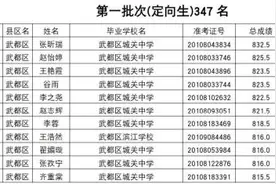陇南一中2020年高中招生录取榜示图片