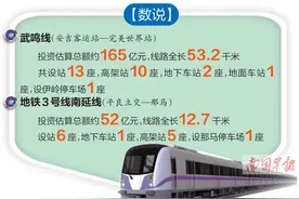 8月14日焦点图：南宁两条轨道交通线有新进展图片
