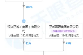 安徽民企百强榜出炉！“世界铜王”蝉联榜首，美的集团旗下8家子公司上榜；上市公司及关联企业占比超4成图片