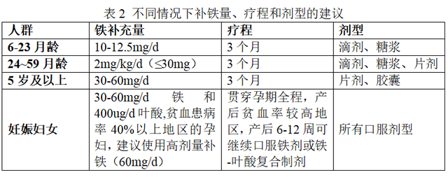 琛ュ厖閾佸墏锛屾偍琛ュ浜嗗悧锛? onerror=