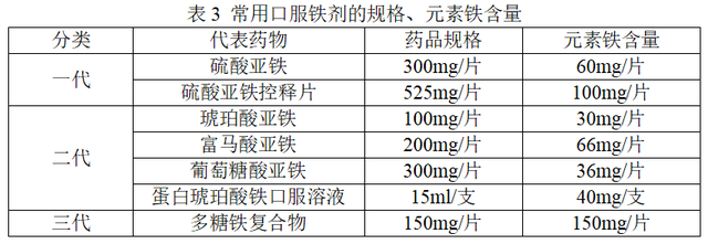 琛ュ厖閾佸墏锛屾偍琛ュ浜嗗悧锛? onerror=