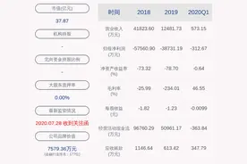 宝德股份：重大资产重组的具体方案尚未最终确定图片