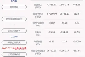 宝德股份：重大资产重组的具体方案尚未最终确定图片