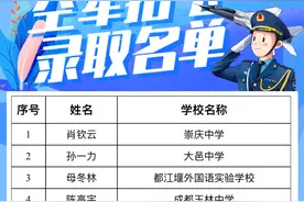 成都27名高中毕业生被录取为空军飞行员图片