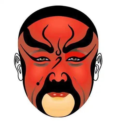 艺术微课堂|看看那个"叫喳喳"的大花脸