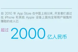 苹果中国去年收入437亿美元，占比17%，新冠捐赠额首次曝光图片