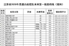 江苏高考本一批次投档线公布，各高校详细分数线来了图片