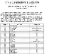 辽宁公布普通类本科提前批录取最低分图片
