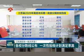 江苏高招本一批次开录！各校分数线公布，一次性投档计划满足率高