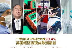 Q2英国GDP大跌逾20%；孙正义进军二级市场；贝壳赴美上市首日大涨87%；桥水大幅加仓黄金ETF和中概股｜一周国际财经图片