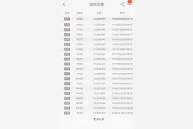 尾号5个8的手机号网上司法拍卖成交：225万图片