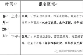 牡丹区又有6所小学发布招生公告图片