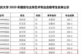 福建一艺考生成绩符合录取条件却遭滑档：该省为“一档多投”图片