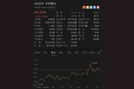 中科曙光业绩增速两连降，定增48亿研发国产高端计算机图片