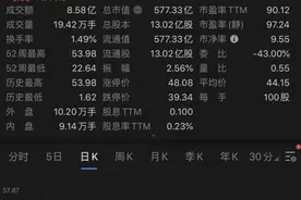 中科曙光业绩增速两连降，定增48亿研发国产高端计算机图片