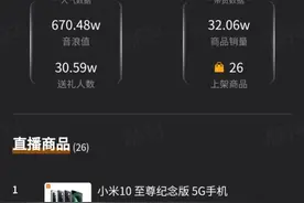 雷军抖音直播首秀预估带货超1亿元，猎豹CEO傅盛打赏了2万多图片