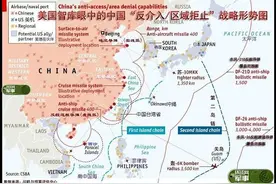 丹尼尔·戴维斯：台海若开战，美国将被“胖揍一顿”图片