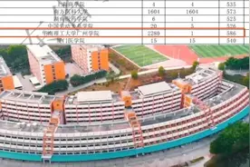 广东586分理科生投档独立学院，招生办：第一志愿非误报视频封面