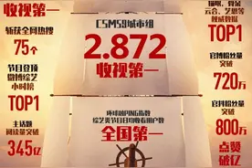 《奔跑吧》本季圆满收官！101期扬帆出发，期待美好相见图片