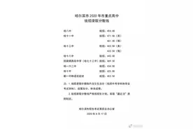 哈七十三中469.5分！哈尔滨发布市重点录取分数线图片