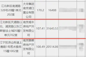 可捡漏！南京8月退房名单出炉 江北核心区一房源亮相图片