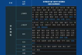 十余家航司跟进“随心飞”，消费者体验跟上了吗？图片