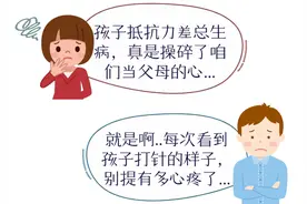 宝宝常生病又怕副作用影响？不打针不吃药的小儿推拿了解一下！图片