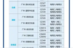 南航9月国际航班公布，阿姆温哥华悉尼每周2班A380，票价降至1万5上下｜航班动态图片
