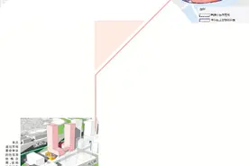 规划3条地铁 整体统筹黄埔古港图片