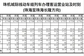 重磅！珠机城际铁路珠海至珠海长隆段开通图片