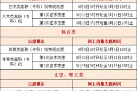 志愿填报③丨高职（专科）批志愿怎么报？院校和专业谁重要？图片