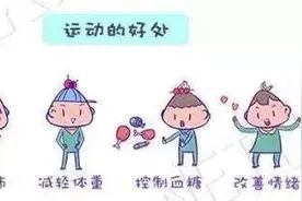 【健康科普】糖尿病患者运动秘籍图片