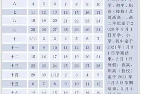 宁波中小学全新校历来了！开学、寒假时间都定了图片