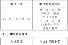 会计专业技术资格考试及打印“准考证”时间已定图片