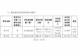 舒华体育产品屡上“黑榜”，大客户安踏集团曲线入股图片