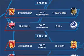 中超第6轮赛程：恒大苏宁强强对话 国安上港上演压轴大戏图片