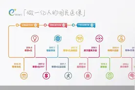 田亮叶一茜“心选”尊享e生，揭秘每分钟卖出12.9单的国民医保图片
