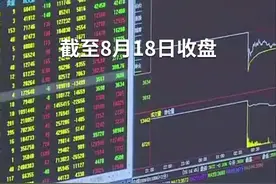 中国财富报道|“一瓶酱油”贵过“一桶油”！海天味业市值突破5000亿，超越中国石化视频封面