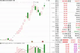 游资情报｜超级牛股惊现溧阳路“孙哥”、“作手新一”对倒出货；久未现身的“小鳄鱼”不料被轮番砸盘图片