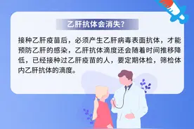 乙肝抗体居然有概率会消失？图片